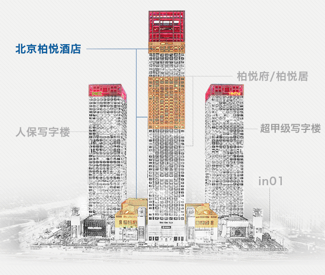 中国·MG4355线路检测中心(股份)有限公司-Official Platform
