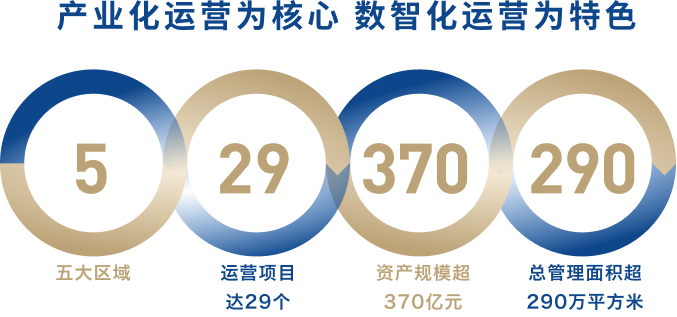 shuju_1223